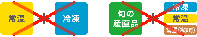 温度帯・産地が異なる商品は同梱できませんので、別送でのお届けとなります。