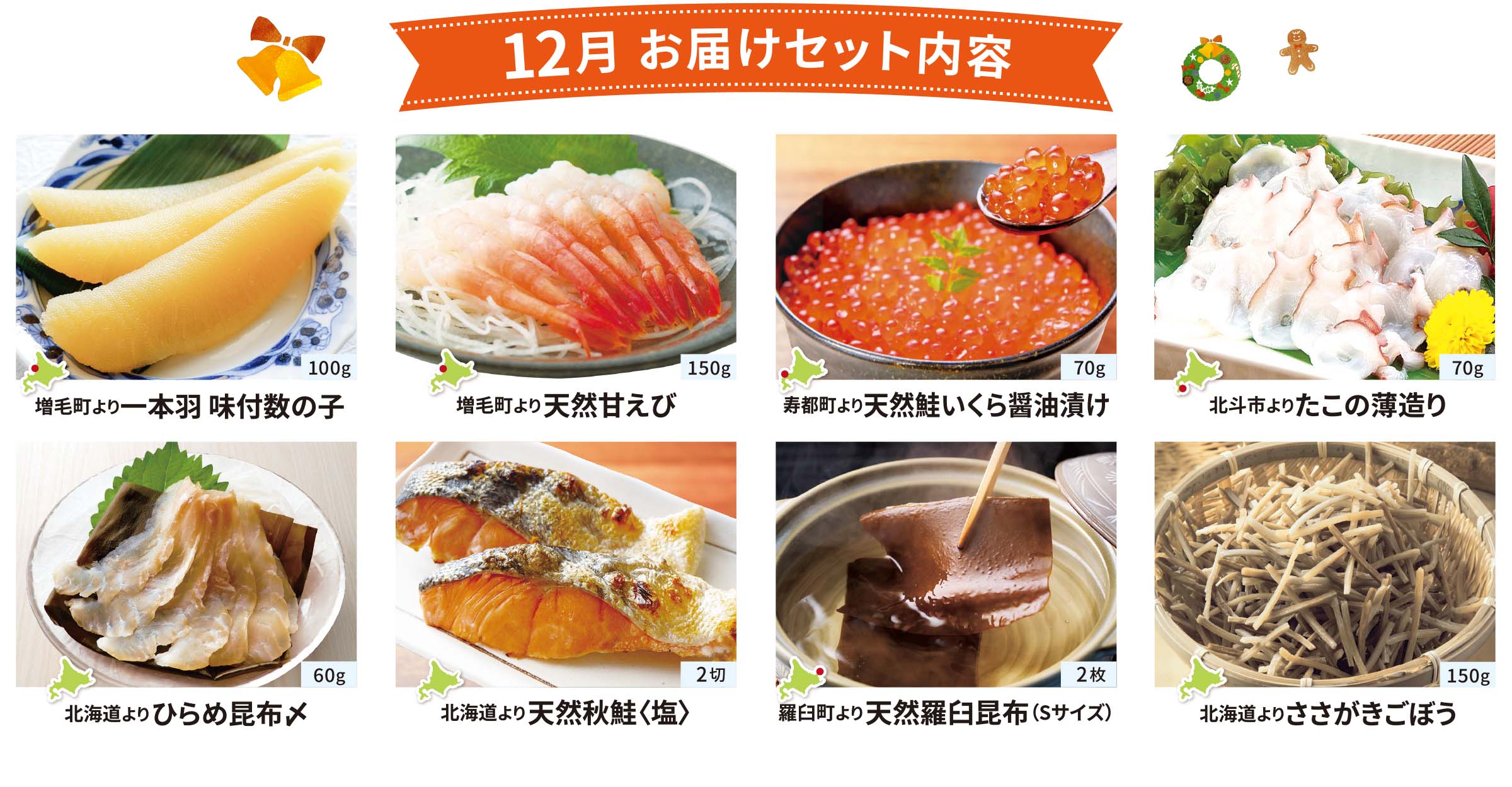 12月のお届けセット内容