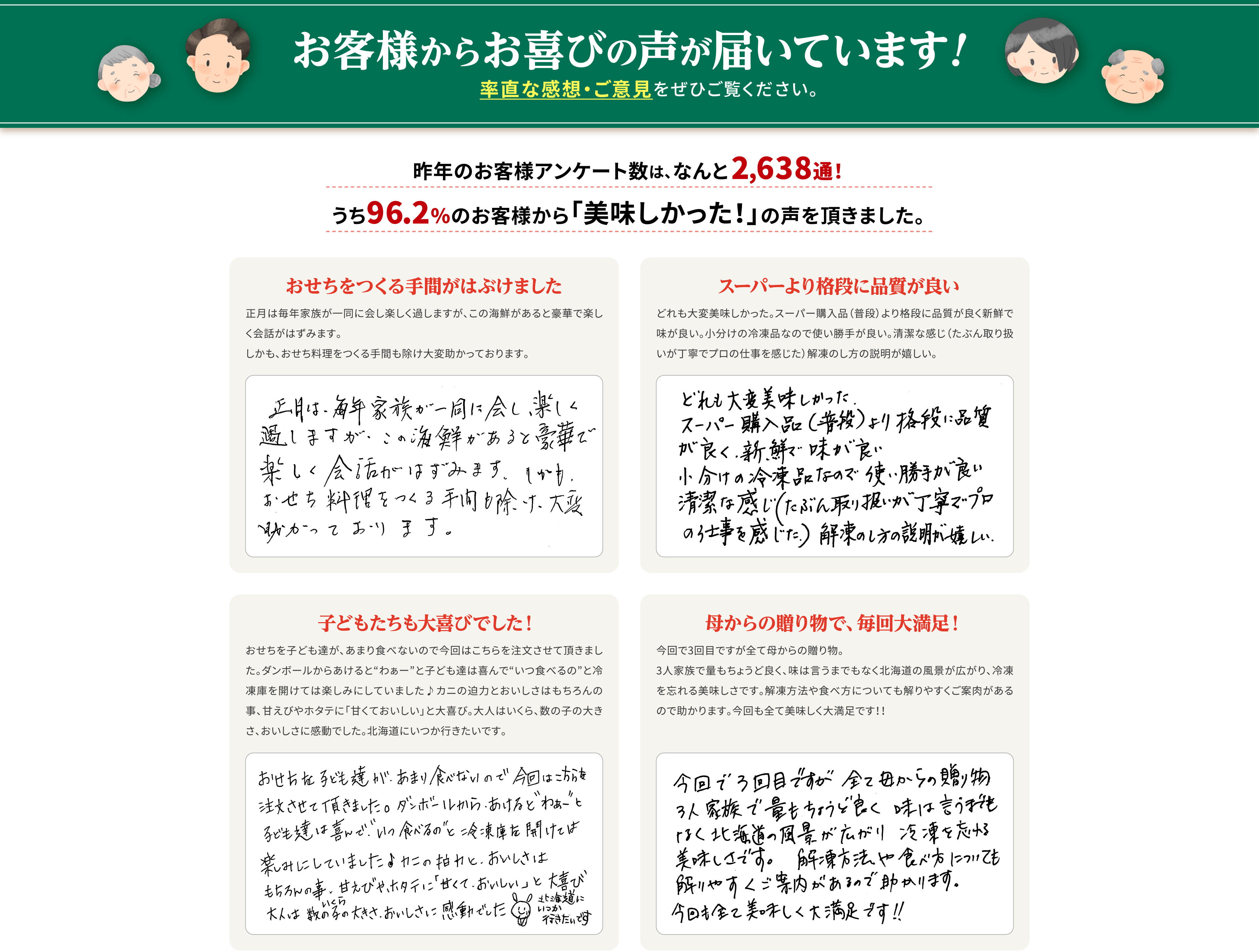 お客様からお喜びの声が届いています！