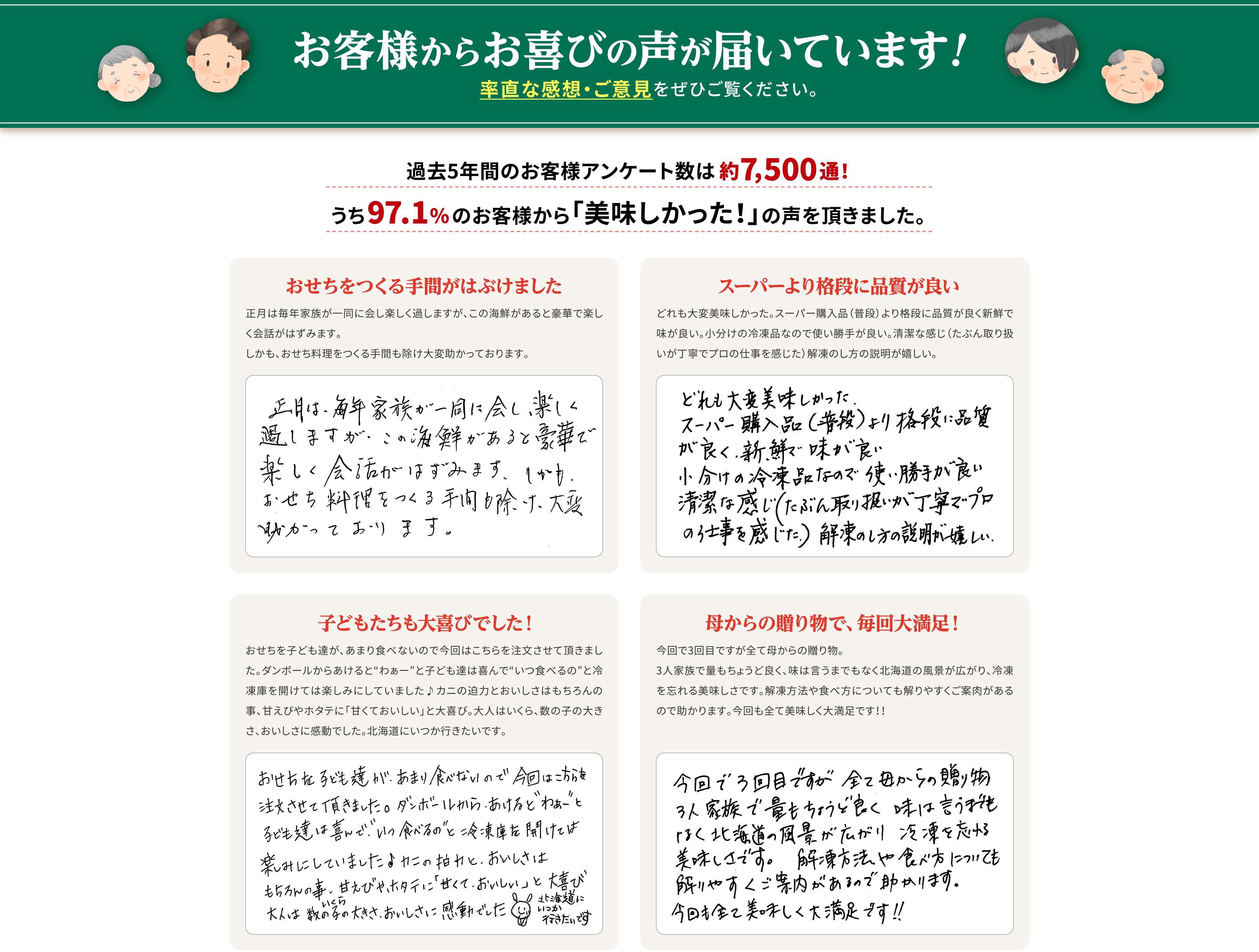 お客様からお喜びの声が届いています！